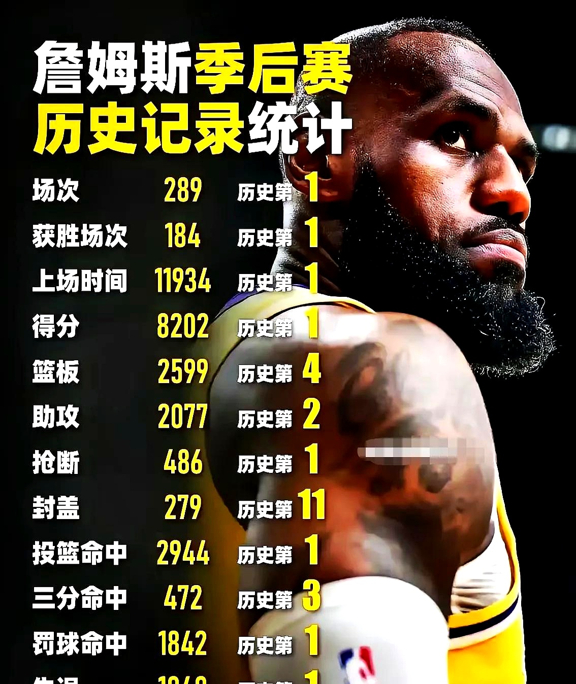 九游体育- 詹姆斯28公分图 