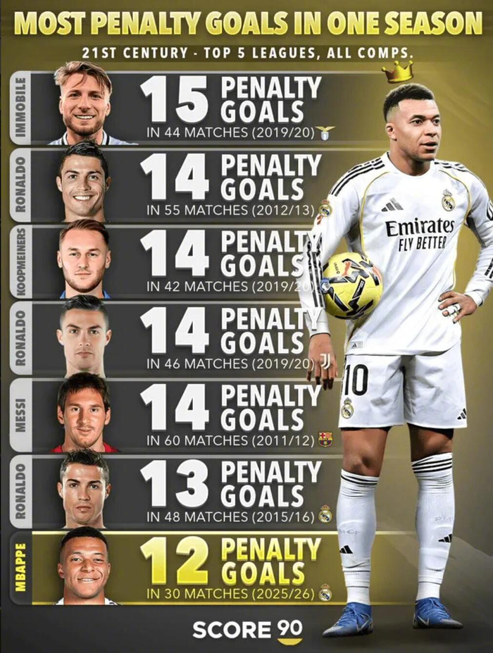 九游-姆巴佩连续二十场比赛得分超过爆冷，老鹰挑战极限！的简单介绍