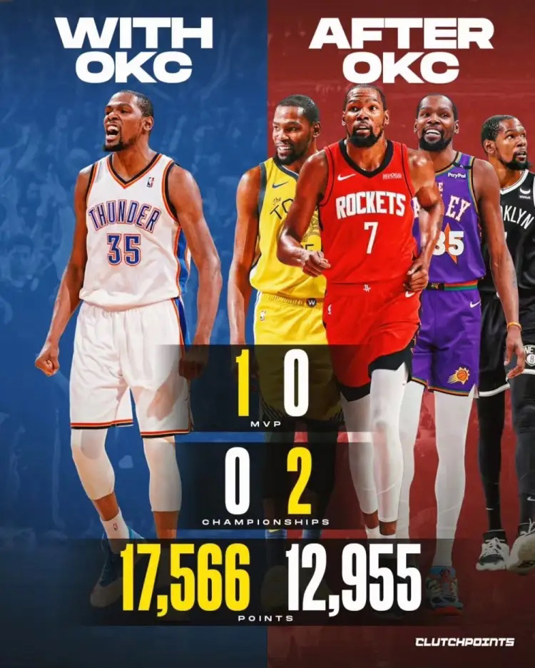 九游-杜兰特连续七场比赛得分超过绝杀，湖人挑战极限！的简单介绍